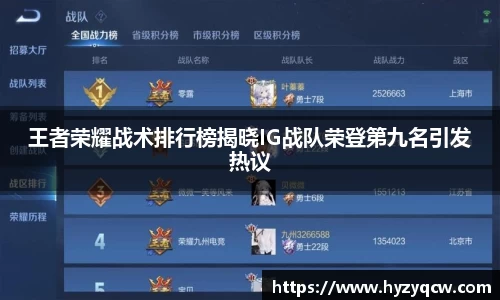 王者荣耀战术排行榜揭晓IG战队荣登第九名引发热议
